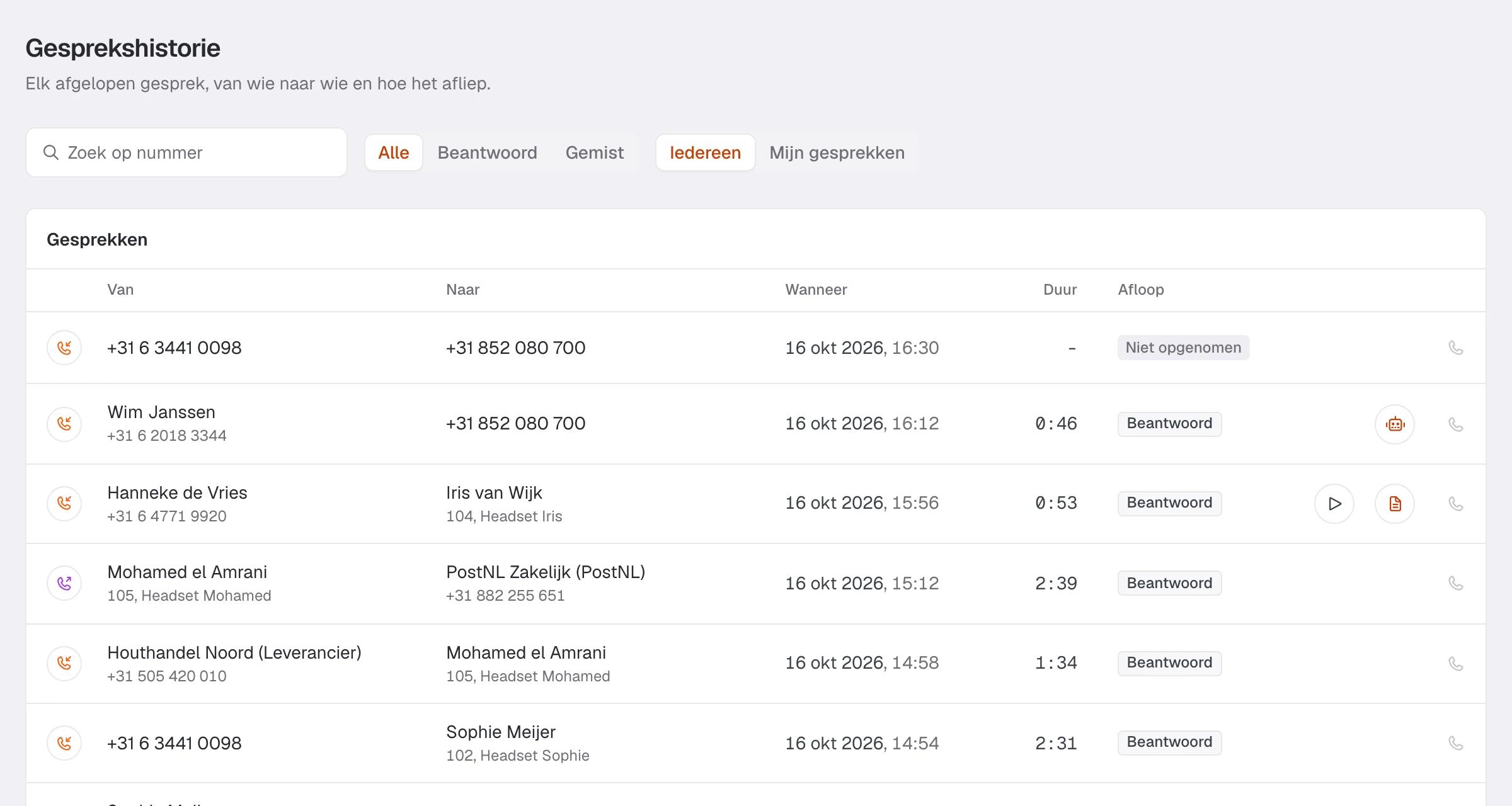 De gesprekshistorie van een webshop, met gesprekken die een AI-agent aannam.